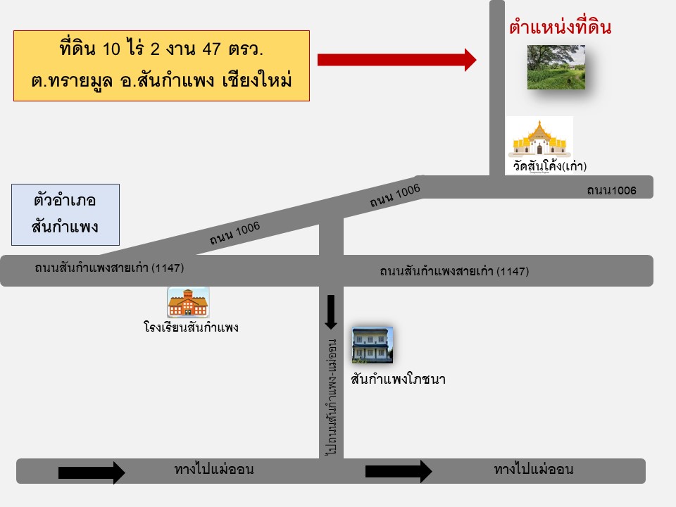 ลงประกาศฟรี ลงประกาศ  เพิ่มเว็บ  โฆษณาฟรี  ประกาศซื้อขายฟรีี  โปรโมทเว็บ ลงโฆษณาฟรี โปรโมทเว็บฟรี ประกาศซื้อขาย เพิ่มเว็บฟรี