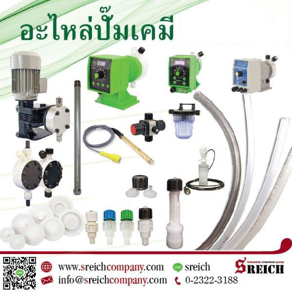 ลงประกาศฟรี ลงประกาศ  เพิ่มเว็บ  โฆษณาฟรี  ประกาศซื้อขายฟรีี  โปรโมทเว็บ ลงโฆษณาฟรี โปรโมทเว็บฟรี ประกาศซื้อขาย เพิ่มเว็บฟรี