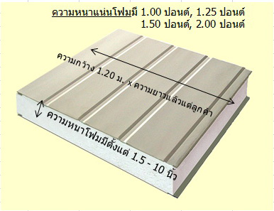 ลงประกาศฟรี ลงประกาศ  เพิ่มเว็บ  โฆษณาฟรี  ประกาศซื้อขายฟรีี  โปรโมทเว็บ ลงโฆษณาฟรี โปรโมทเว็บฟรี ประกาศซื้อขาย เพิ่มเว็บฟรี