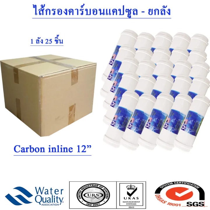 ลงประกาศฟรี ลงประกาศ  เพิ่มเว็บ  โฆษณาฟรี  ประกาศซื้อขายฟรีี  โปรโมทเว็บ ลงโฆษณาฟรี โปรโมทเว็บฟรี ประกาศซื้อขาย เพิ่มเว็บฟรี