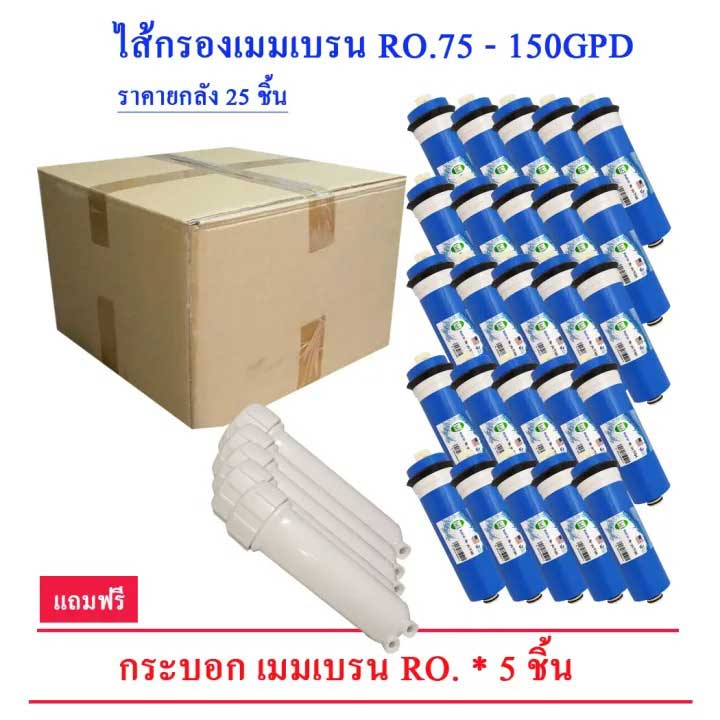 ลงประกาศฟรี ลงประกาศ  เพิ่มเว็บ  โฆษณาฟรี  ประกาศซื้อขายฟรีี  โปรโมทเว็บ ลงโฆษณาฟรี โปรโมทเว็บฟรี ประกาศซื้อขาย เพิ่มเว็บฟรี