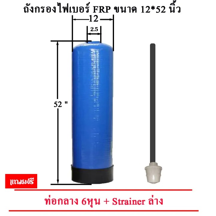 ลงประกาศฟรี ลงประกาศ  เพิ่มเว็บ  โฆษณาฟรี  ประกาศซื้อขายฟรีี  โปรโมทเว็บ ลงโฆษณาฟรี โปรโมทเว็บฟรี ประกาศซื้อขาย เพิ่มเว็บฟรี