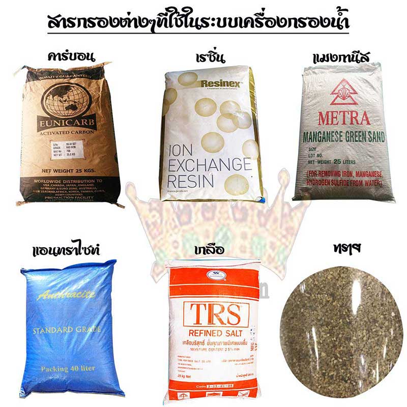 ลงประกาศฟรี ลงประกาศ  เพิ่มเว็บ  โฆษณาฟรี  ประกาศซื้อขายฟรีี  โปรโมทเว็บ ลงโฆษณาฟรี โปรโมทเว็บฟรี ประกาศซื้อขาย เพิ่มเว็บฟรี