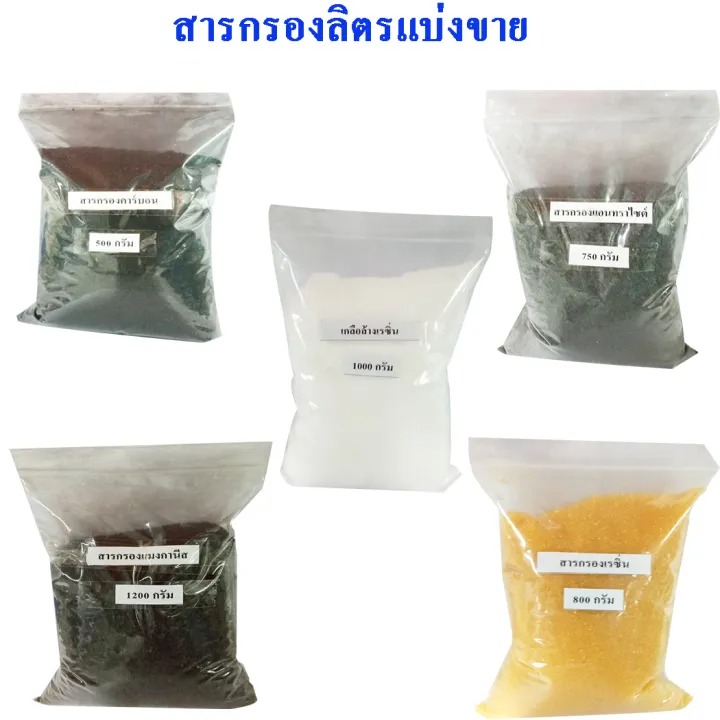 ลงประกาศฟรี ลงประกาศ  เพิ่มเว็บ  โฆษณาฟรี  ประกาศซื้อขายฟรีี  โปรโมทเว็บ ลงโฆษณาฟรี โปรโมทเว็บฟรี ประกาศซื้อขาย เพิ่มเว็บฟรี