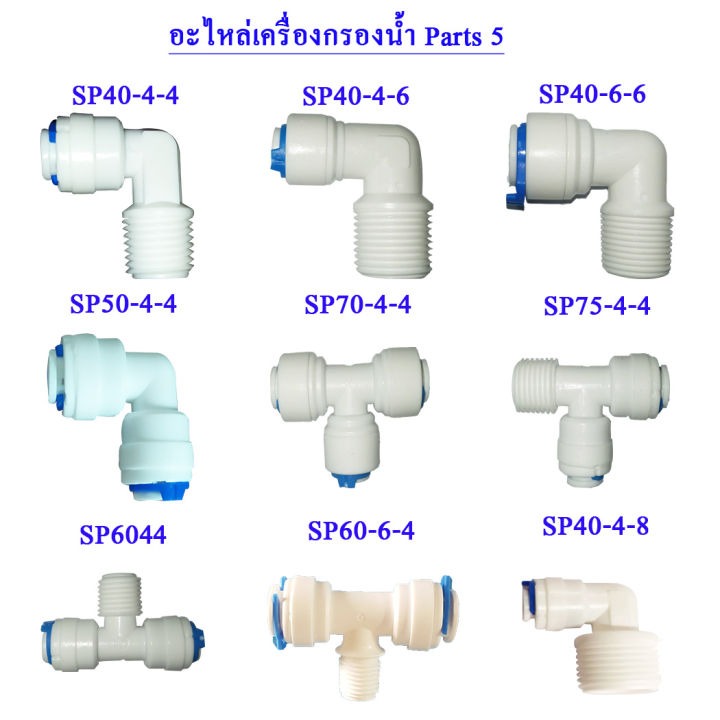 ลงประกาศฟรี ลงประกาศ  เพิ่มเว็บ  โฆษณาฟรี  ประกาศซื้อขายฟรีี  โปรโมทเว็บ ลงโฆษณาฟรี โปรโมทเว็บฟรี ประกาศซื้อขาย เพิ่มเว็บฟรี