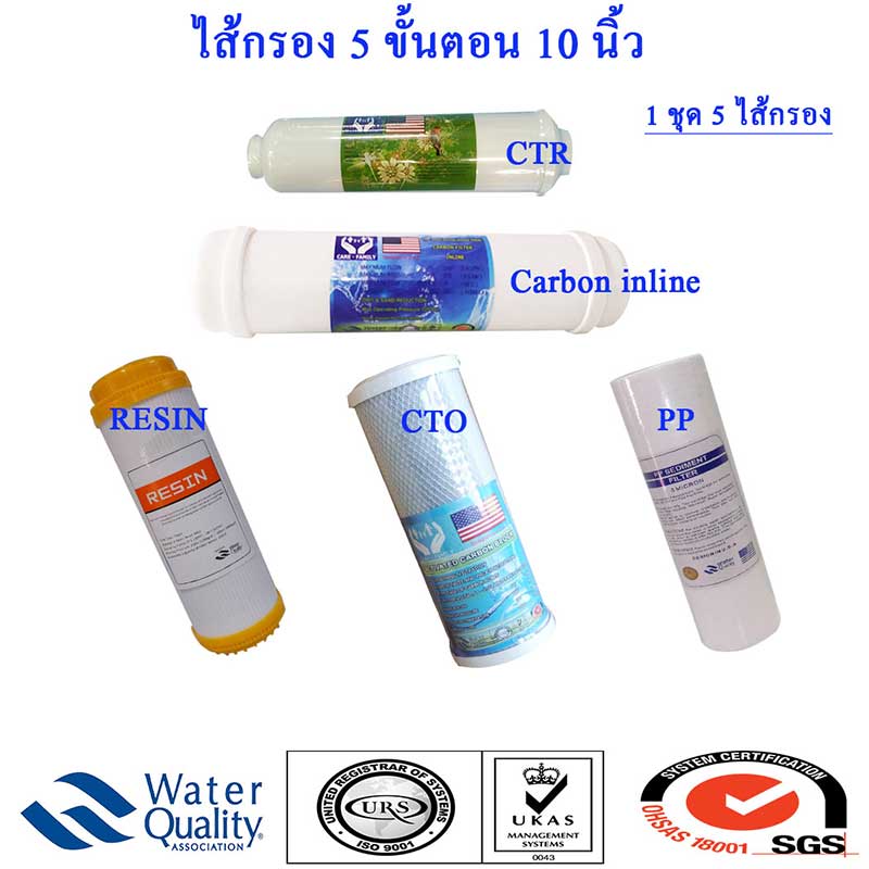 ลงประกาศฟรี ลงประกาศ  เพิ่มเว็บ  โฆษณาฟรี  ประกาศซื้อขายฟรีี  โปรโมทเว็บ ลงโฆษณาฟรี โปรโมทเว็บฟรี ประกาศซื้อขาย เพิ่มเว็บฟรี