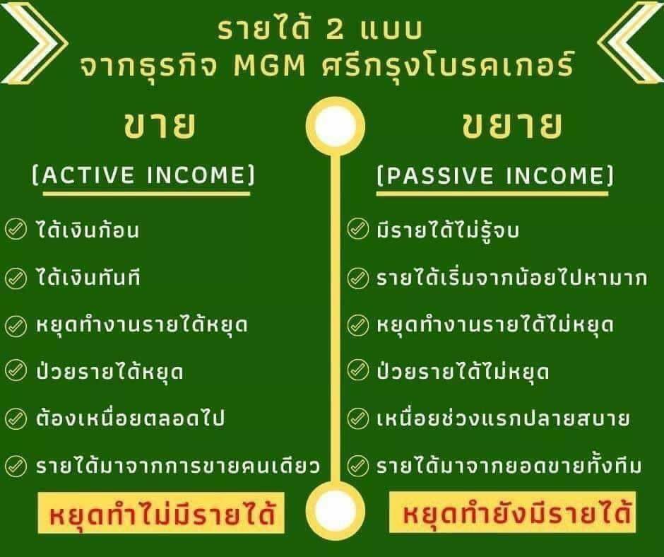 ลงประกาศฟรี ลงประกาศ  เพิ่มเว็บ  โฆษณาฟรี  ประกาศซื้อขายฟรีี  โปรโมทเว็บ ลงโฆษณาฟรี โปรโมทเว็บฟรี ประกาศซื้อขาย เพิ่มเว็บฟรี