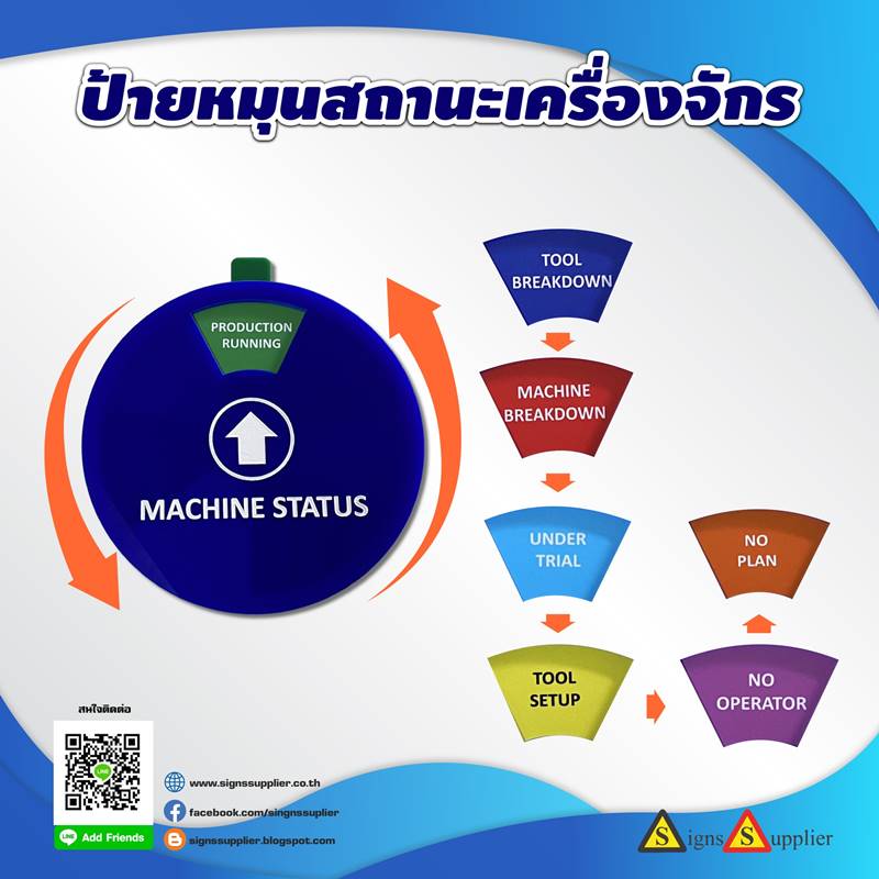 ลงประกาศฟรี ลงประกาศ  เพิ่มเว็บ  โฆษณาฟรี  ประกาศซื้อขายฟรีี  โปรโมทเว็บ ลงโฆษณาฟรี โปรโมทเว็บฟรี ประกาศซื้อขาย เพิ่มเว็บฟรี