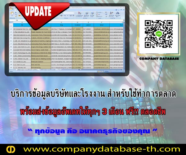 ลงประกาศฟรี ลงประกาศ  เพิ่มเว็บ  โฆษณาฟรี  ประกาศซื้อขายฟรีี  โปรโมทเว็บ ลงโฆษณาฟรี โปรโมทเว็บฟรี ประกาศซื้อขาย เพิ่มเว็บฟรี