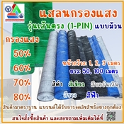 ลงประกาศฟรี ลงประกาศ  เพิ่มเว็บ  โฆษณาฟรี  ประกาศซื้อขายฟรีี  โปรโมทเว็บ ลงโฆษณาฟรี โปรโมทเว็บฟรี ประกาศซื้อขาย เพิ่มเว็บฟรี