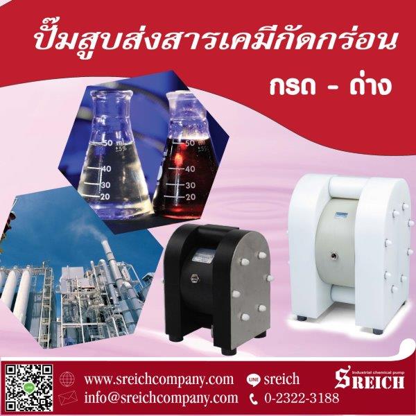 ลงประกาศฟรี ลงประกาศ  เพิ่มเว็บ  โฆษณาฟรี  ประกาศซื้อขายฟรีี  โปรโมทเว็บ ลงโฆษณาฟรี โปรโมทเว็บฟรี ประกาศซื้อขาย เพิ่มเว็บฟรี