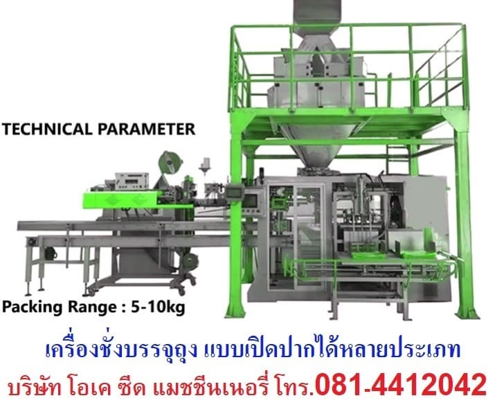 ลงประกาศฟรี ลงประกาศ  เพิ่มเว็บ  โฆษณาฟรี  ประกาศซื้อขายฟรีี  โปรโมทเว็บ ลงโฆษณาฟรี โปรโมทเว็บฟรี ประกาศซื้อขาย เพิ่มเว็บฟรี