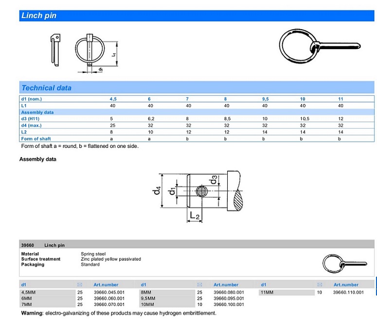Linch pin