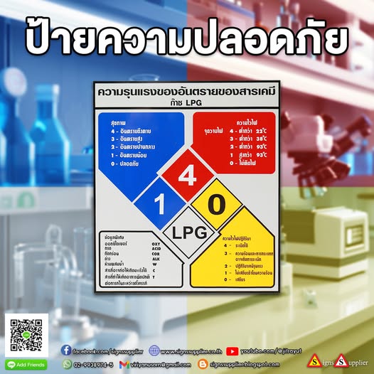 ป้าย