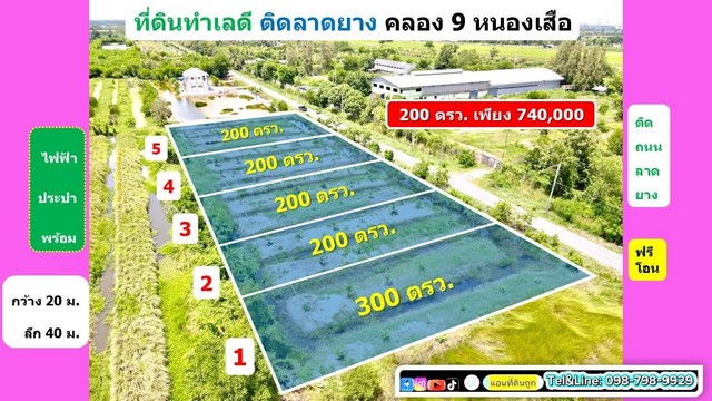 ที่ดิน